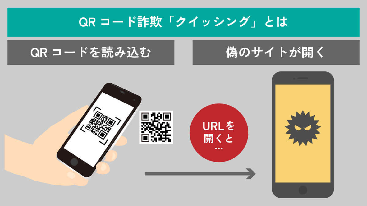 急激に広がるQRコード詐欺「クイッシング」とは？1