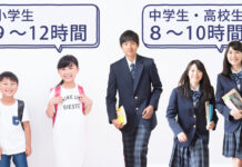 推奨睡眠時間「小学生 9～12時間」「中学・高校生 8～10時間」