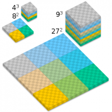 sixth power example_svgcheck.png (400×400 px, 27 KB)