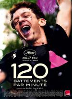 120 BPM (Beats Per Minute) 