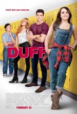 The DUFF 