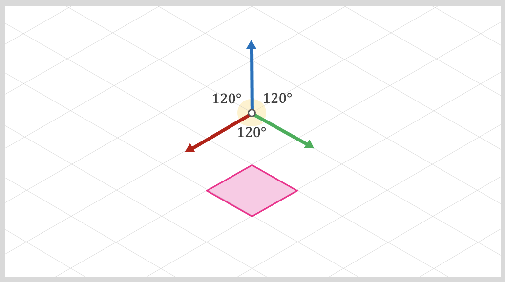 isometric angles