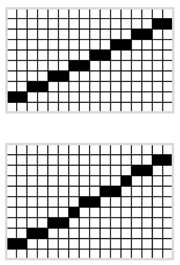 isometric lines