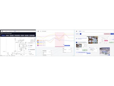 アルテア、Altair RapidMinerのマーケットプレイス上で、Cognite Data Fusion(R)︎のExtensionを提供開始