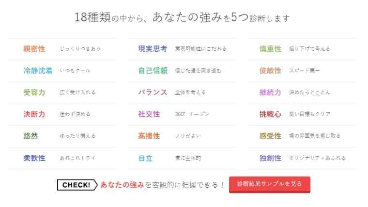 リクナビNEXT　グッドポイント診断とは