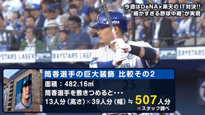 AbemaTVプロ野球中継Pインタビュー