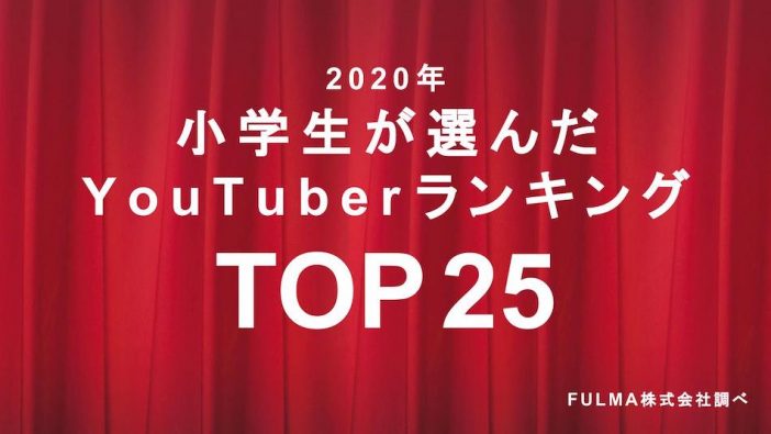 小学生が好きなYouTuberランキング2020、ヒカキンが3年連続の第1位！　まいぜんシスターズが3位に急浮上