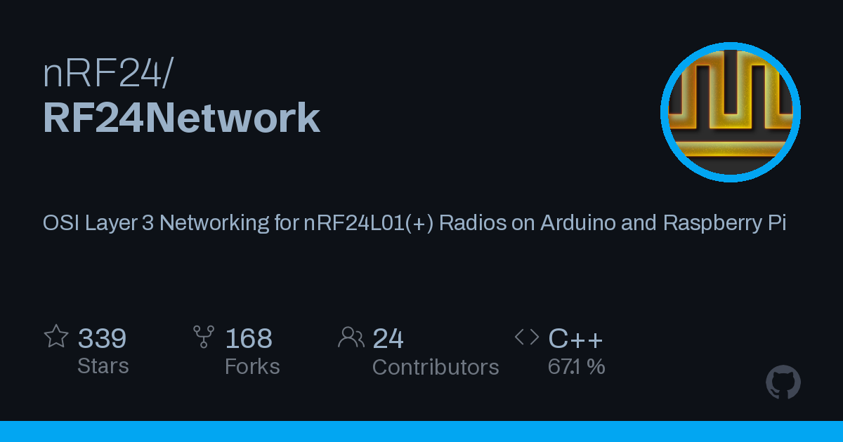 RF24Network