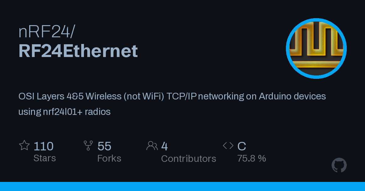 RF24Ethernet