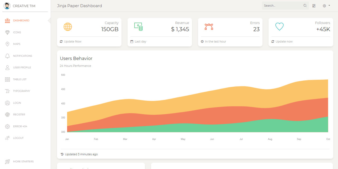 jinja-paper-dashboard