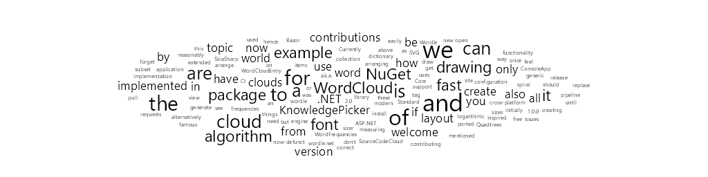 word-cloud