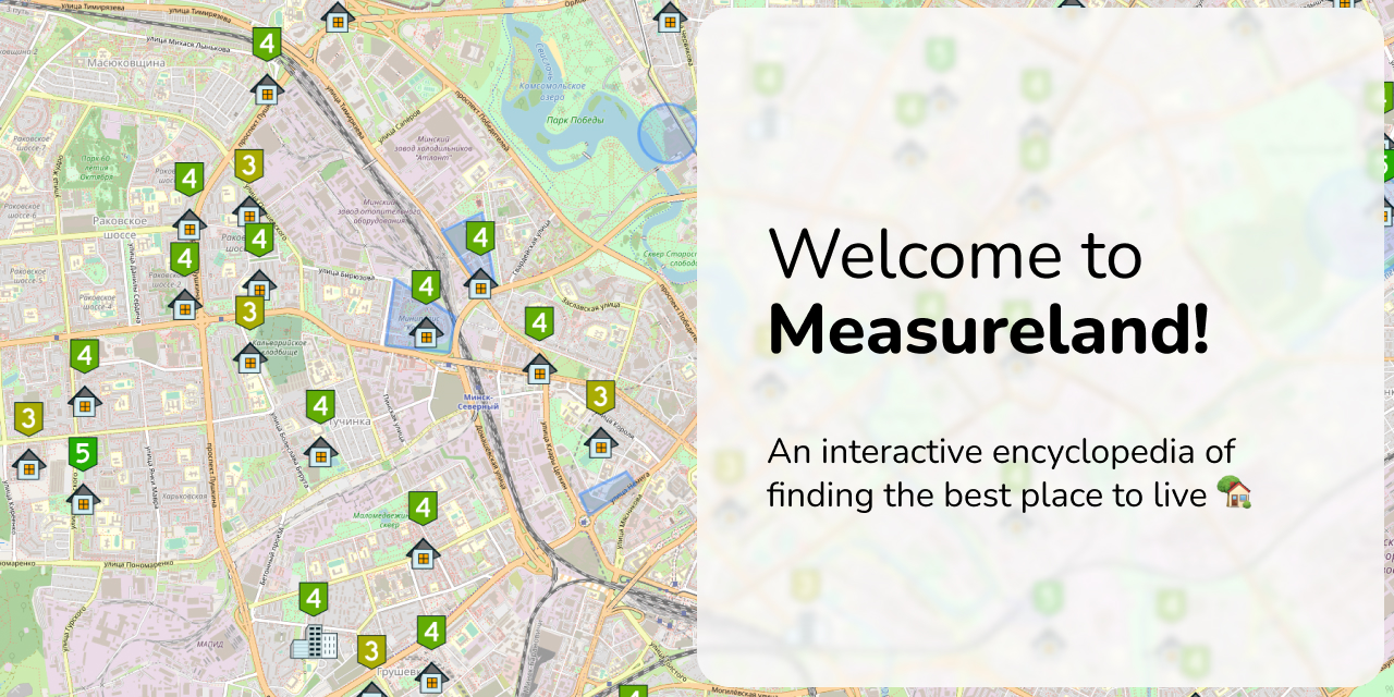 Measureland