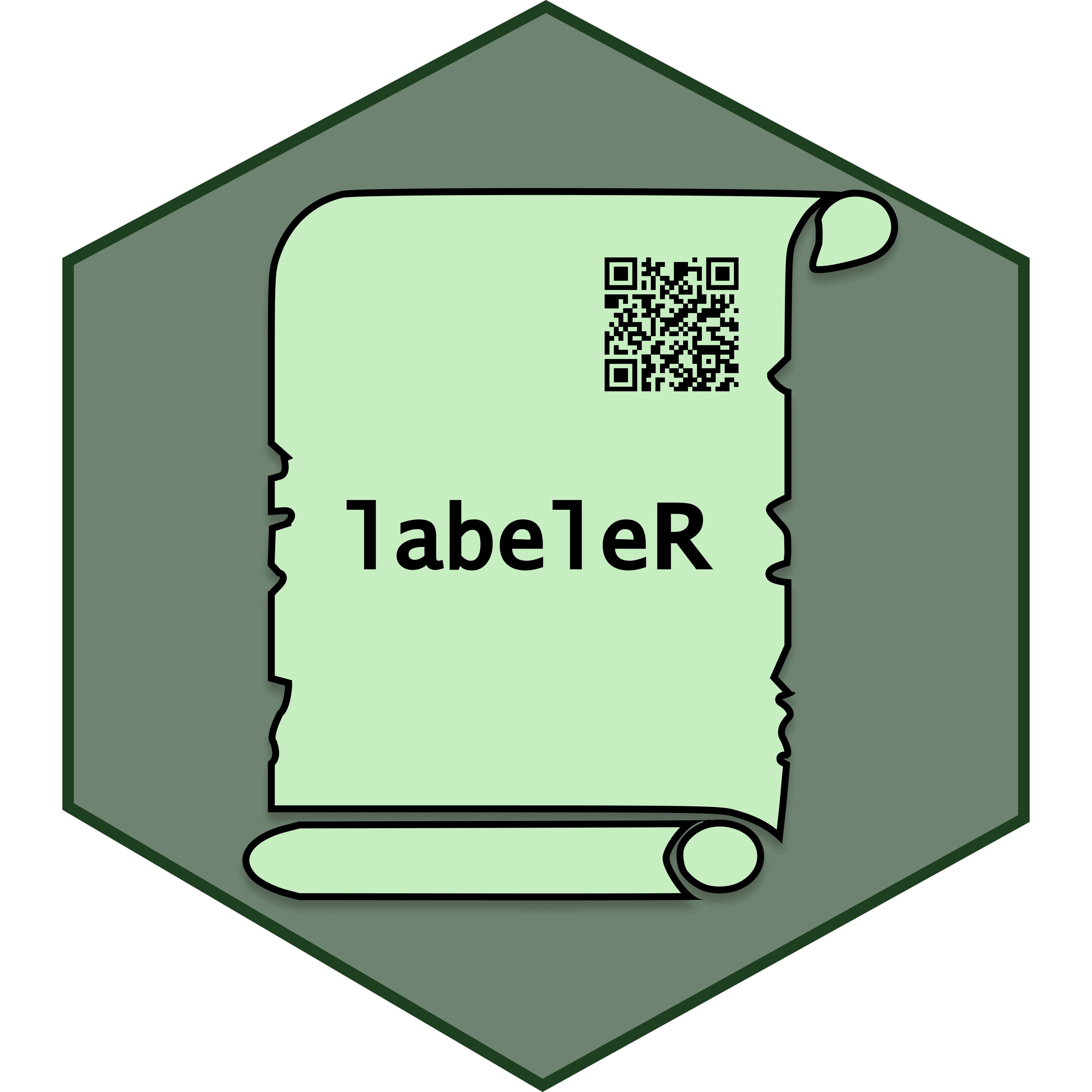 labeleR