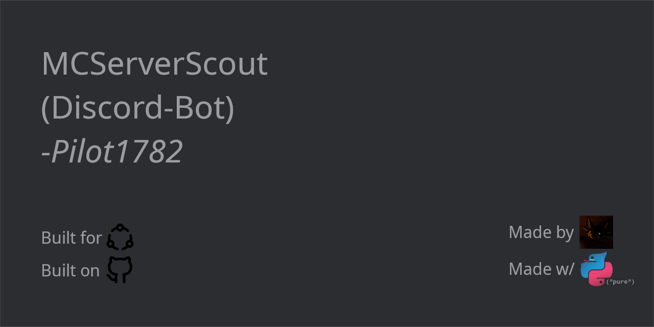 Discord-Bot