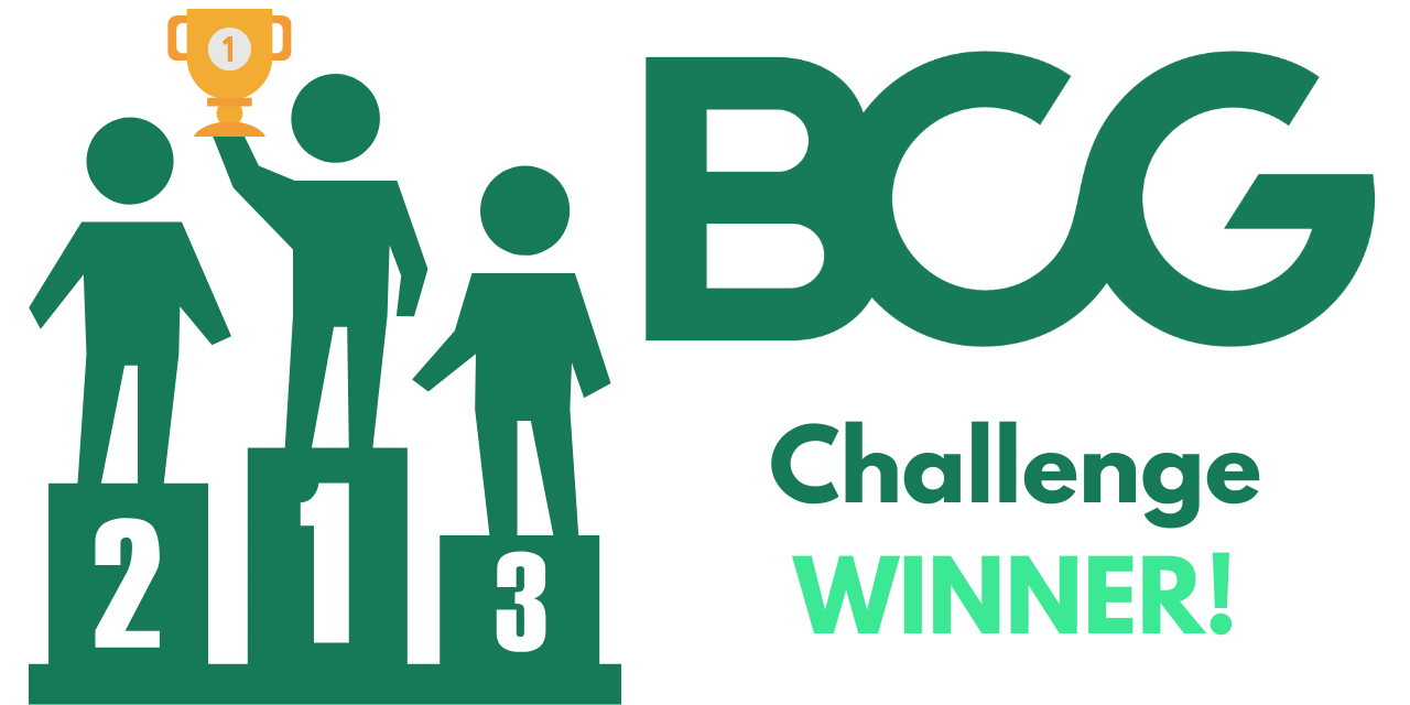 BCG-Gamma-Challenge