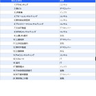 東大＆京大生、本当に行きたい企業ランキング1位は？ 画像