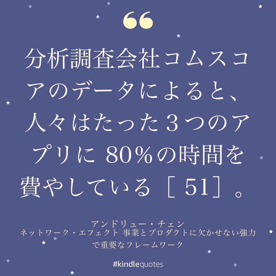 分析調査会社混むスコアのデータによると、人々はたった3つのアプリに80%の時間を費やしている。 — アンドリュー・チェン『ネットワーク・エフェクト』