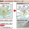 『ETC2.0』を活用した渋滞回避支援イメージ