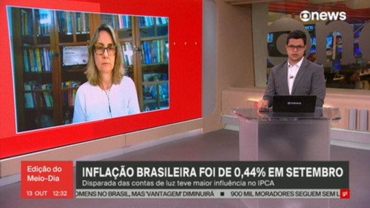 Luz e Alimentos Caros: O impacto da seca na inflação - Programa: Jornal GloboNews 