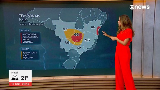 Rio Grande do Sul tem previsão de temporais e ventos fortes - Programa: Jornal GloboNews 