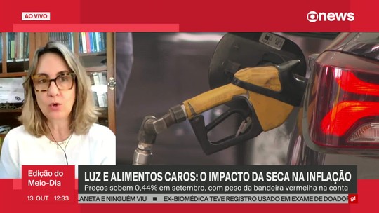 Análise: O que esperar da inflação no Brasil?  - Programa: Jornal GloboNews 