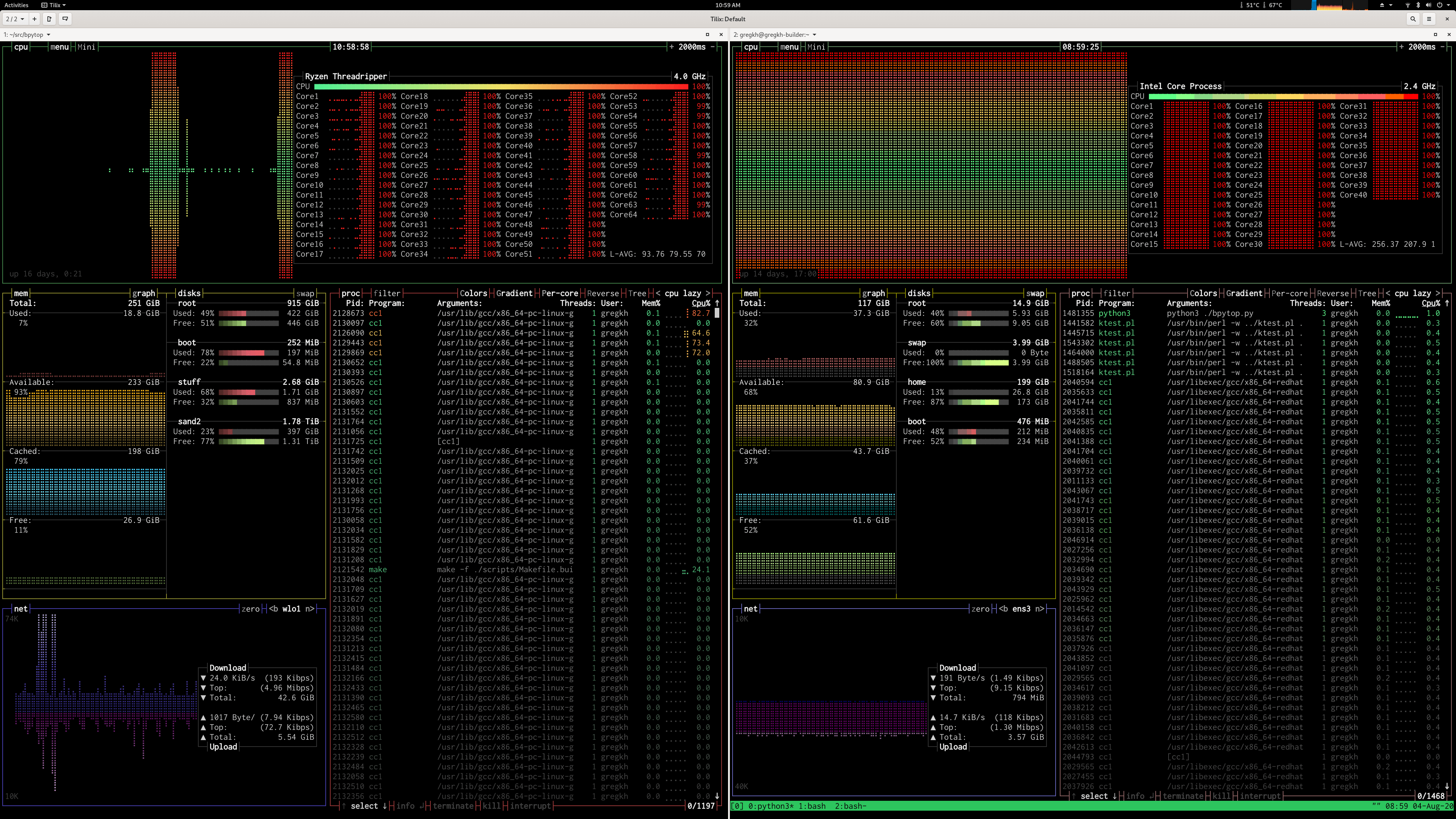 Lots of cpus