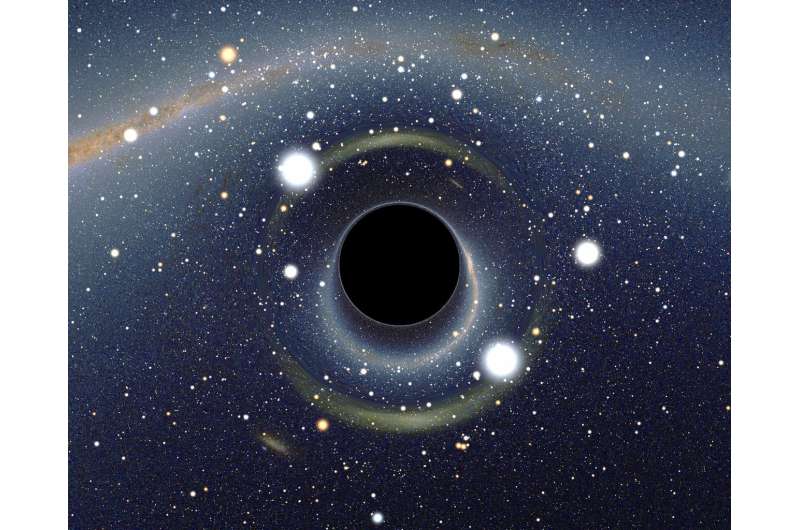 Black holes, curved spacetime and quantum computing