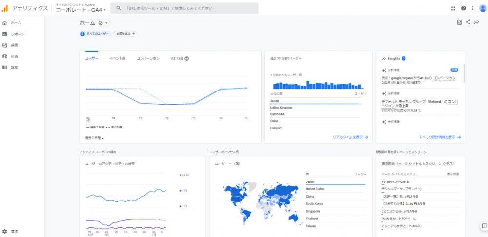 GA4のホーム