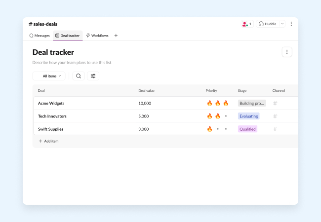 Templates to help sales teams