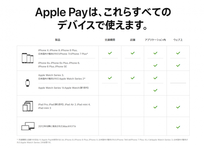 apple-pay-2017