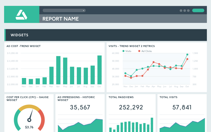 Marketing reporting software