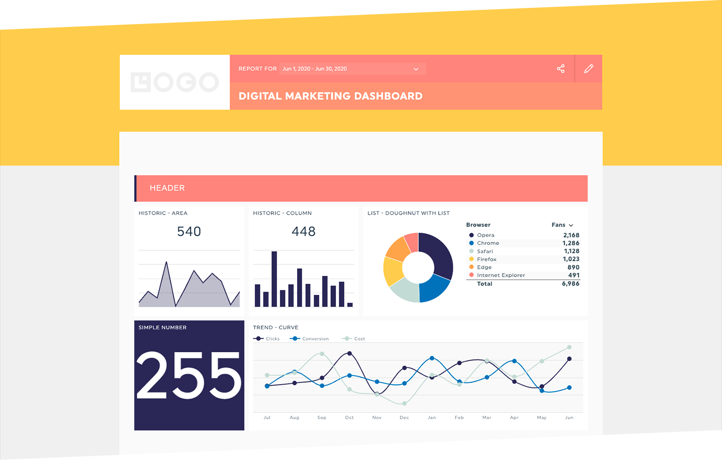 White Label Reporting