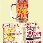 Sushi-ya Ginzo Shinjuku Ns Biru Ten - 角,ジムビームハイボール１９０円　角,ジムビームメガハイボール３６０円 　モルツ２９０円エビス３４０円　各１杯の値段です。