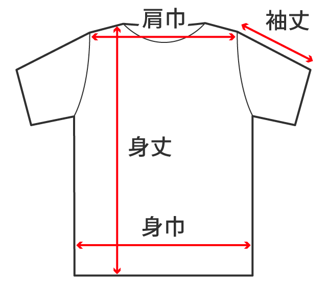 サイズ説明画像（半袖）