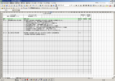 結合テスト仕様書のテストシナリオ