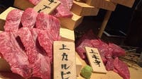 焼き肉店の部位メニューが細分化された理由