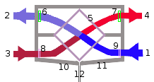 File:Counter current air to air heat exchanger.png