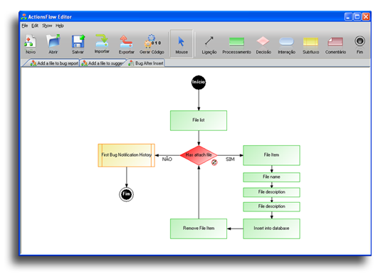 File:MakerSoftwell-Flow01.png