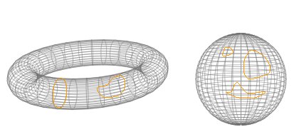 File:Kugel torus string.jpg