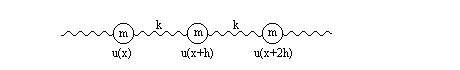 File:Array of masses.png