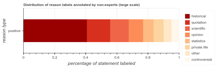 File:WMF blog citation needed 4 large-scale mt.png