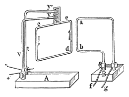 File:Meyers b5 s0533 b1.png