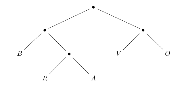 File:Arbre binaire bravo.png