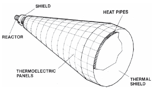 File:SP-100 Reactor Drawing.png