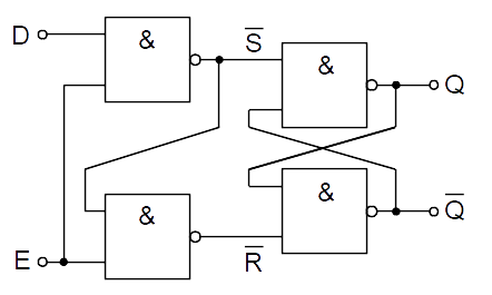 File:FF NAND-D.png