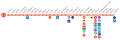 Line 1 map