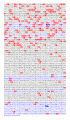 Distribution of the CpG dinucleotides in the human APRT gene.