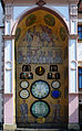 Astrological Clock