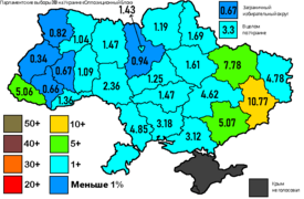 Results Opposition bloc in 2019.png