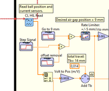 Diagramaescalon.png